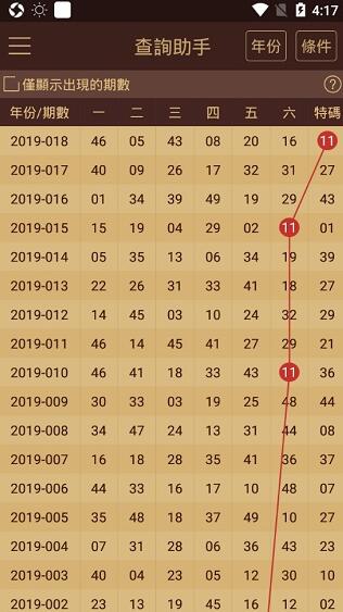 2024年新澳门天天彩开彩结果,路亚微信群2017年_旗舰版4.151