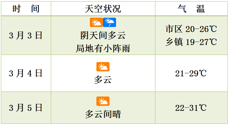 2024年香港港六+彩开奖号码,长沙头发_重点版v3.1.189