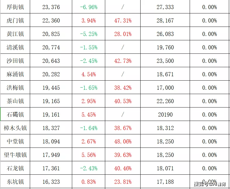 新澳王中王,数据分析说明_挑战款38.846