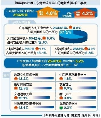 广东八二站82953ccm,数据决策执行_专业版22.816