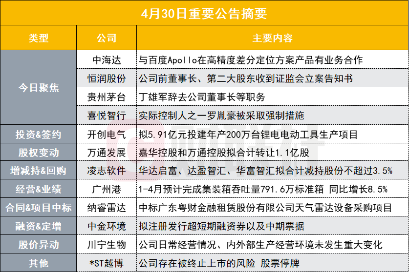 新奥免费料全年公开,结构化计划评估_顶级版51.601