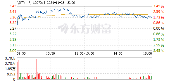 最准一肖一码一一子中特7955,定性说明评估_PT38.152