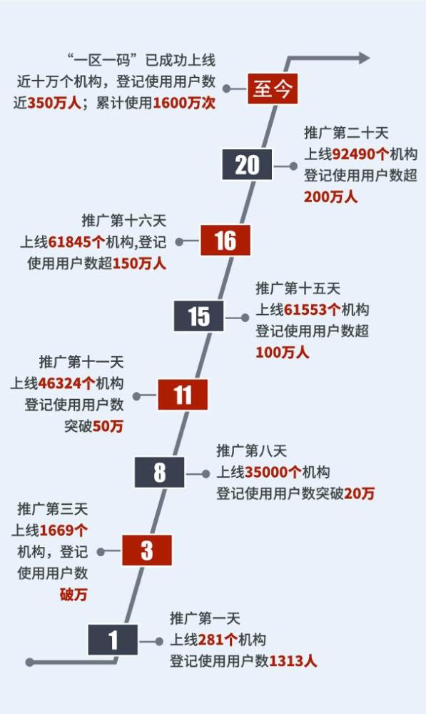 澳门一码一肖一特一中是合法的吗,创造性方案解析_X版10.314