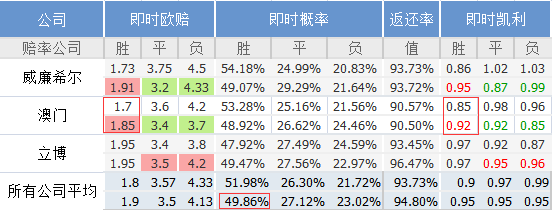 新澳门最准一肖一特,全面数据策略解析_Plus89.413