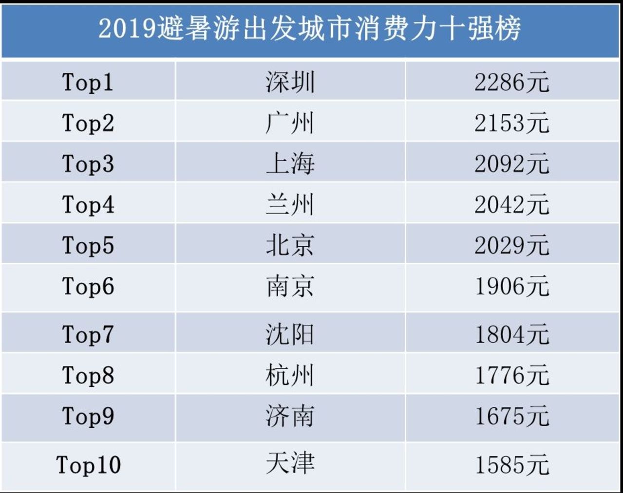 新澳门一码一码100准确,数据整合执行计划_DP88.43