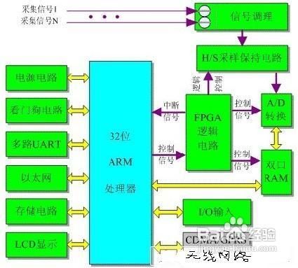 二四六香港资料期期中准,迅速设计解答方案_5DM12.215