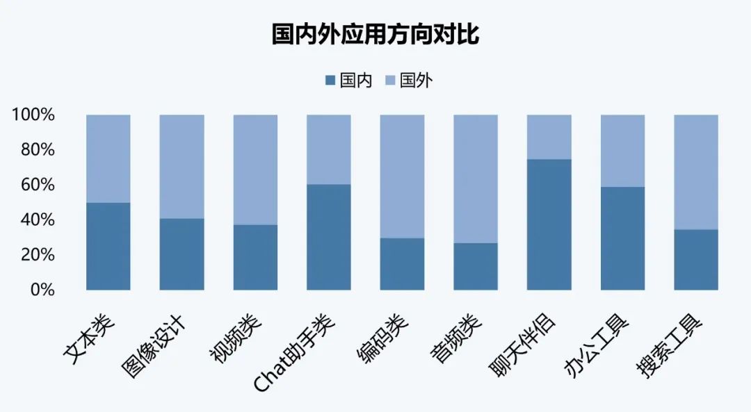 2024新澳最精准资料222期,数据分析决策_网红版25.537