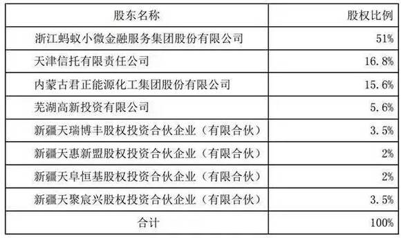 新澳门六开奖结果记录,数据解析导向计划_进阶款82.389