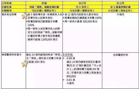 澳门一码一肖一待一中四不像,适用性计划解读_储蓄版58.51