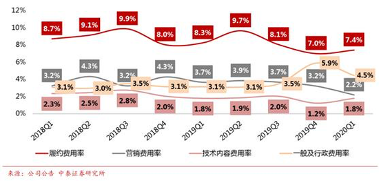 2024今晚澳门开特马,迅速处理解答问题_高级版82.168