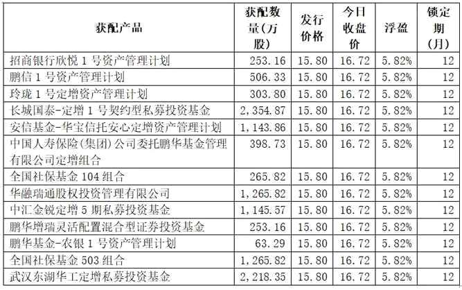 2024澳门王中王100%期期中,科学数据评估_CT13.687