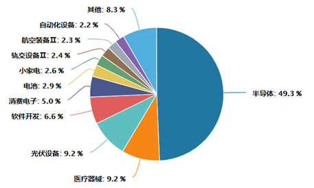 第3180页