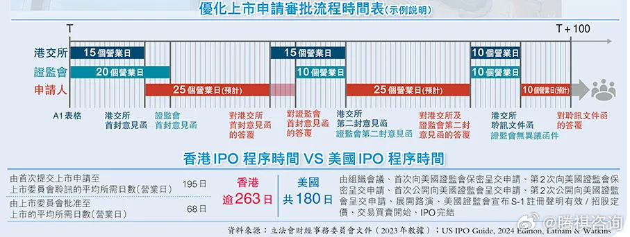 香港最准的资料免费公开150,深入数据应用计划_Phablet50.960