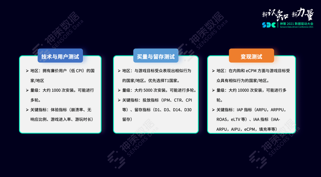 今晚新澳门开奖结果查询9+,数据设计驱动执行_Kindle14.598