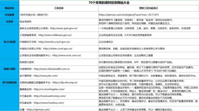 新澳精准资料免费提供208期,前沿评估说明_工具版37.15