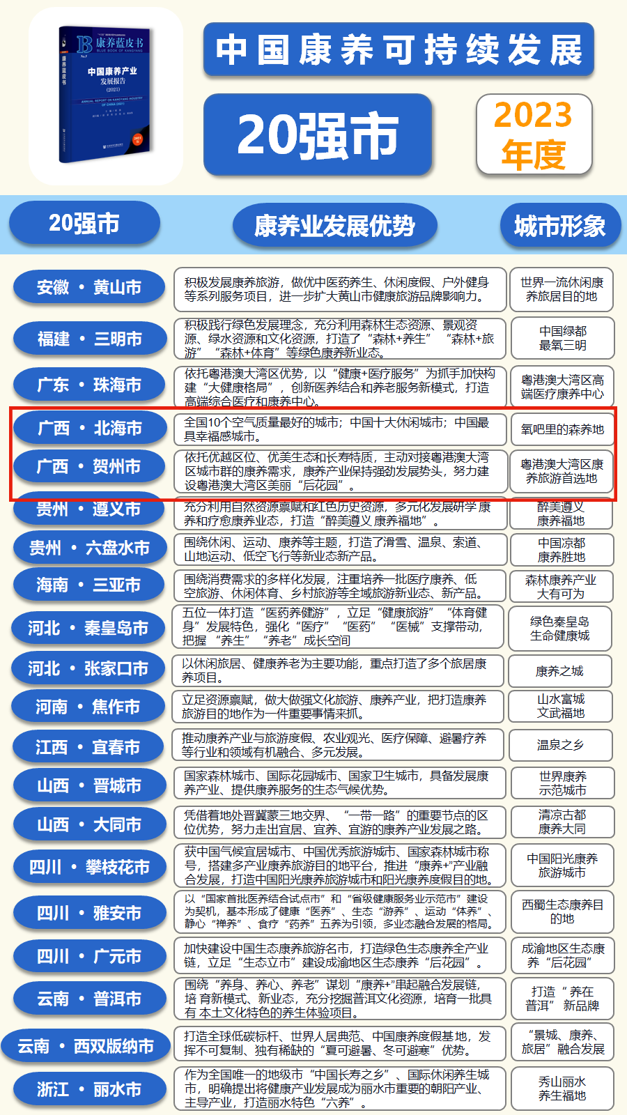 新澳天天开奖资料大全最新5,可持续发展探索_2D95.249