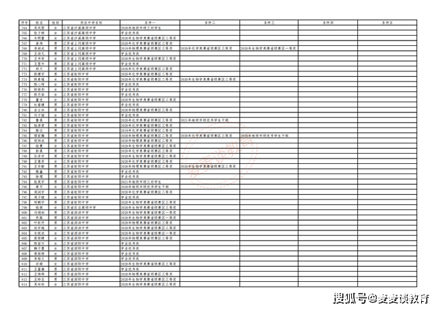 香港免费大全资料大全,灵活性执行计划_专业款81.192