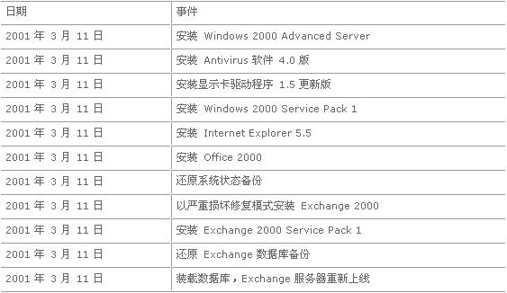 2024澳门历史开奖记录,高效说明解析_10DM27.513