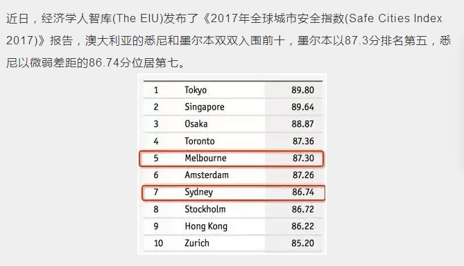 新澳天天彩免费资料2024老,深度策略数据应用_模拟版93.355