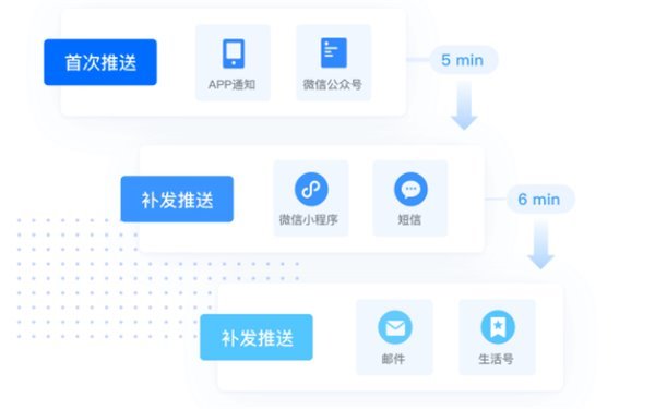 新澳彩资料免费长期公开,实地执行数据分析_增强版99.409