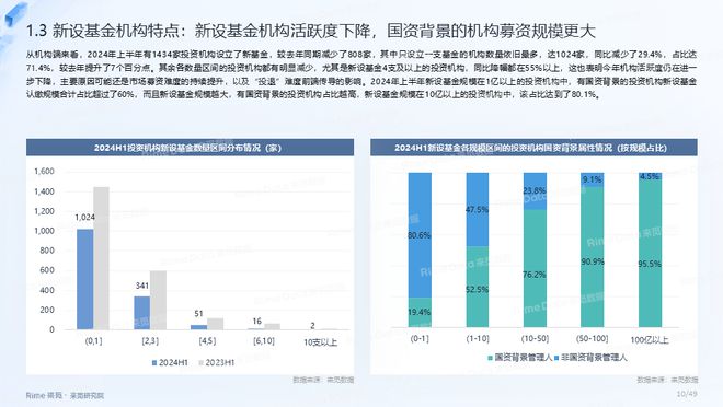 新门内部资料最新版本2024年,全面数据执行计划_1440p99.984