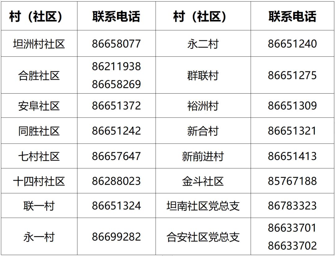 坦洲疫情最新动态，全面应对，积极防控