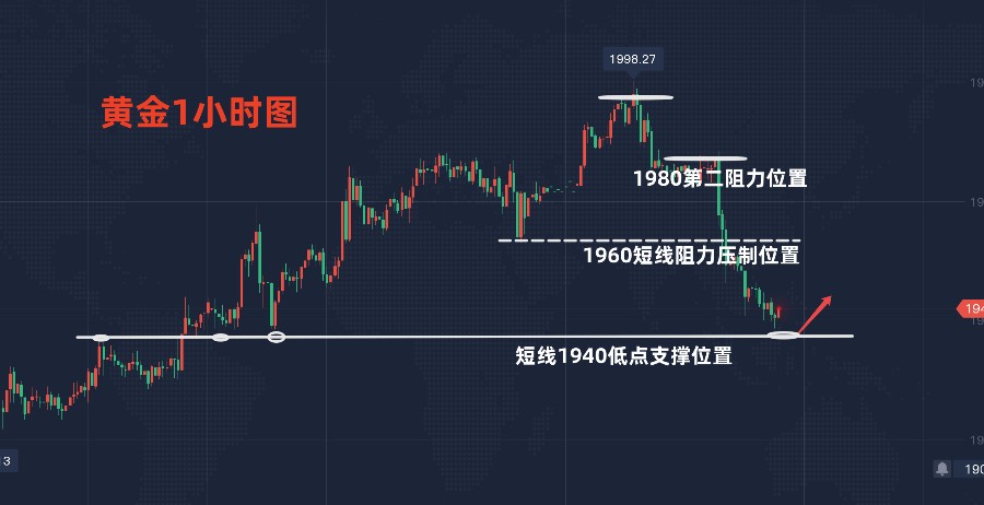 白小姐三肖三期必出一期开奖哩哩,未来趋势解释定义_高级款57.126