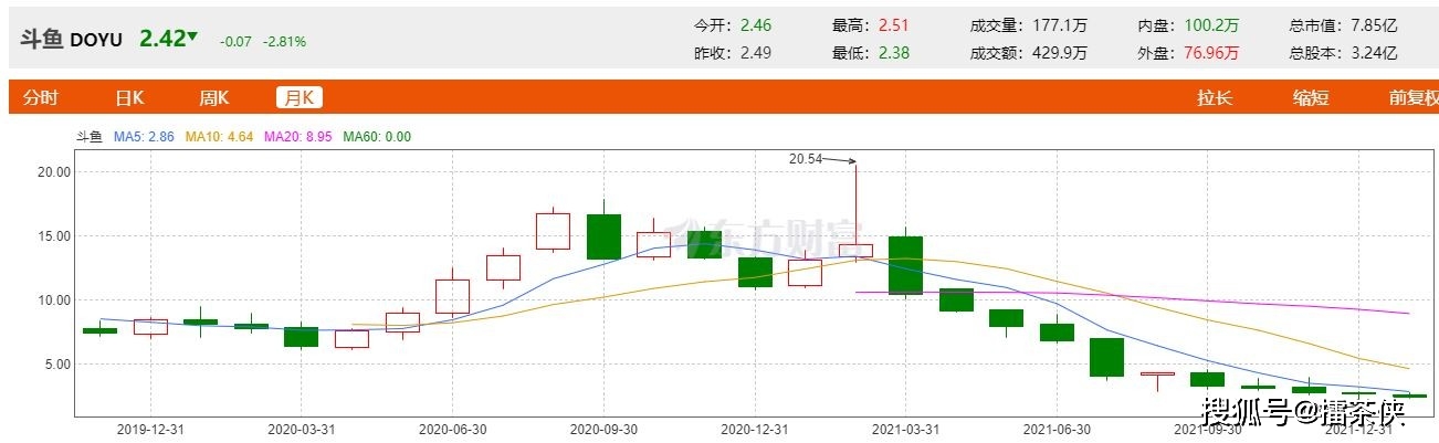 澳门天天好彩,涵盖广泛的解析方法_Tizen42.85