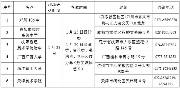 澳门三肖三码精准100%澳门公司介绍,综合分析解释定义_YE版77.588