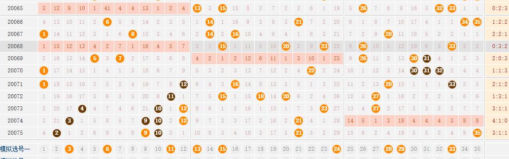 111333.соm查询新澳开奖,正确解答落实_Plus85.851