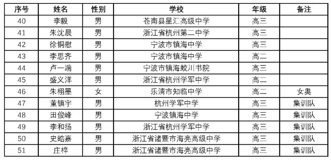 2024新澳开奖记录,连贯方法评估_免费版56.159