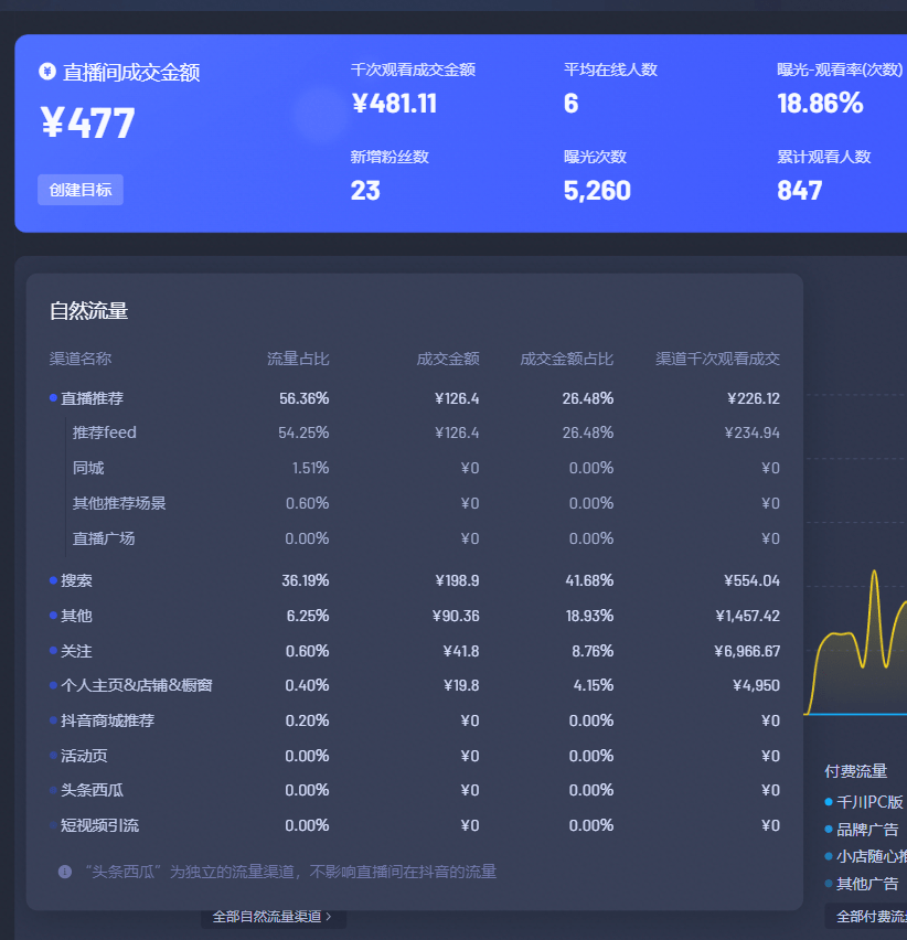 新澳最新最准资料大全,深入执行数据方案_8K39.210