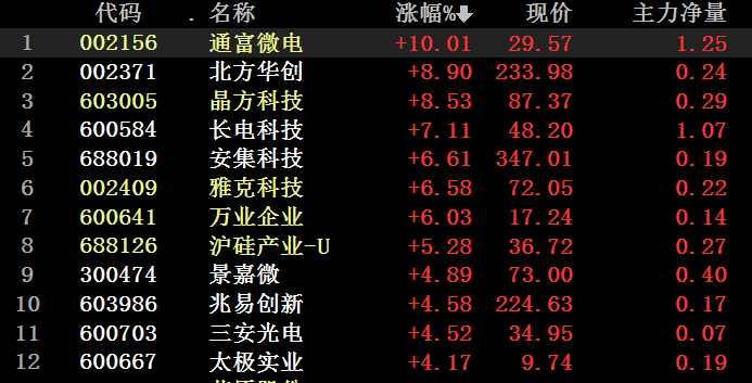 企讯达中特一肖一码资料,持久性执行策略_W79.432