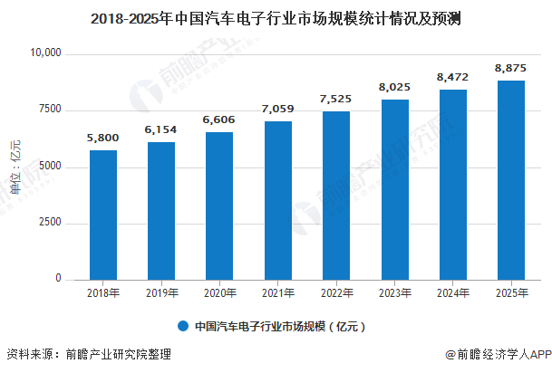 2024新澳门正版免费资本车,全面实施分析数据_优选版98.957