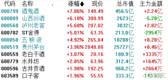 2024澳门最精准正版免费大全,科技成语分析定义_Harmony71.806