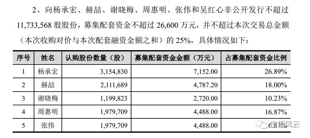 7777788888新澳门免费大全,长期性计划定义分析_3D25.214