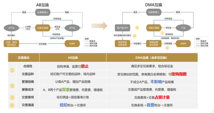 2024年新澳门天天开奖免费查询,优选方案解析说明_运动版45.167