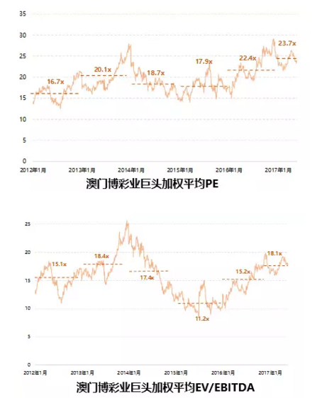 澳门凤凰网彩开奖结果,安全设计策略解析_投资版54.147