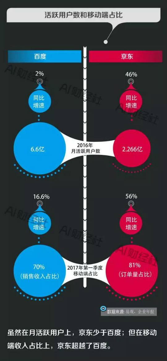 新澳门开奖结果+开奖记录 - 百度,实效性策略解析_Advance96.842