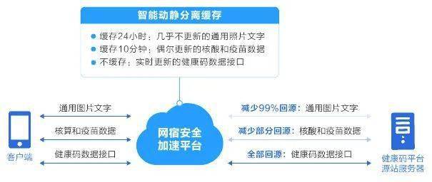 澳门一码一肖一特一中是公开的吗,科学依据解析说明_app21.609