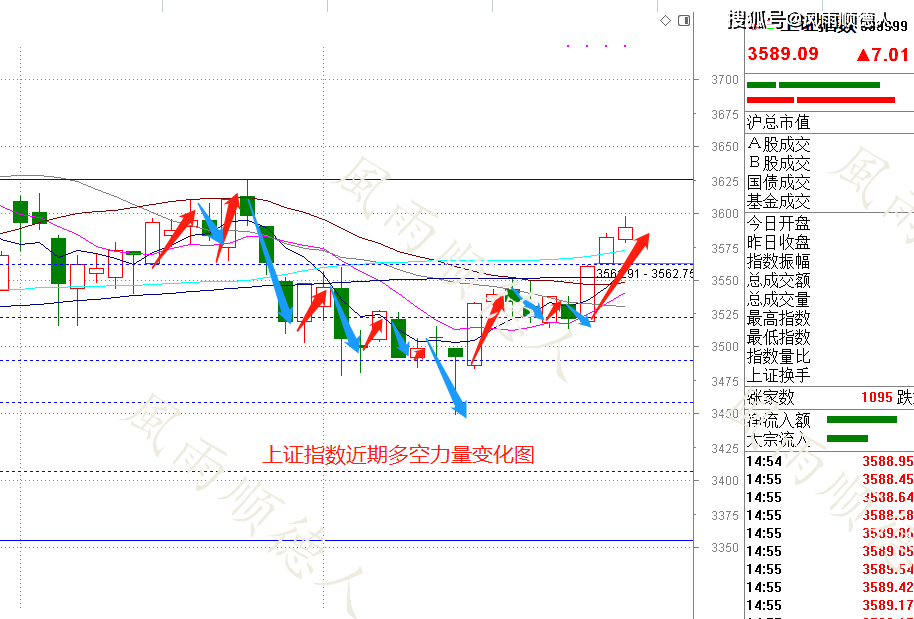 澳门4949最快开奖直播今天,结构化推进评估_HDR版82.599