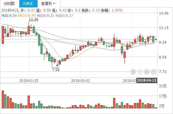 澳门今晚开特马+开奖结果三合,稳定解析策略_3D45.343