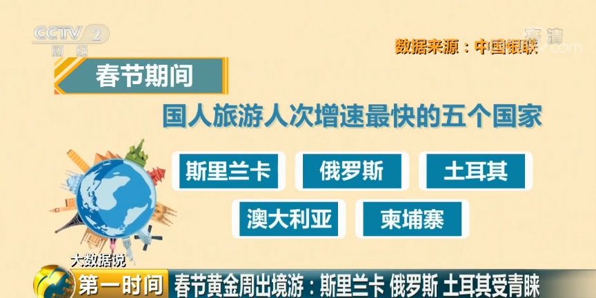 新澳门免费资料大全使用注意事项,统计解答解析说明_HarmonyOS38.400