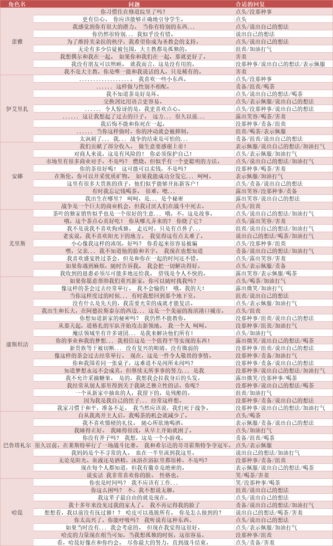 2024天天彩全年免费资料,全局性策略实施协调_5DM52.871