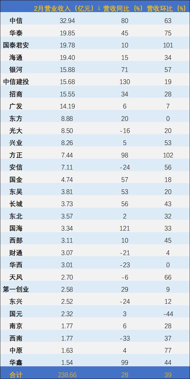 2024年12月6日 第95页