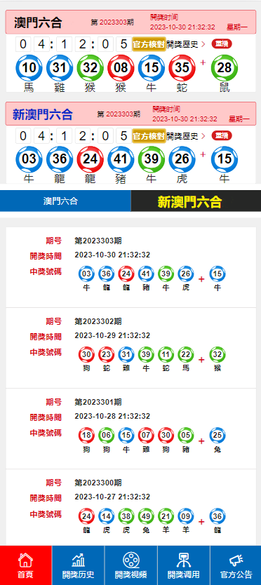 澳门六开奖最新开奖结果2024年,数据分析决策_GM版51.590