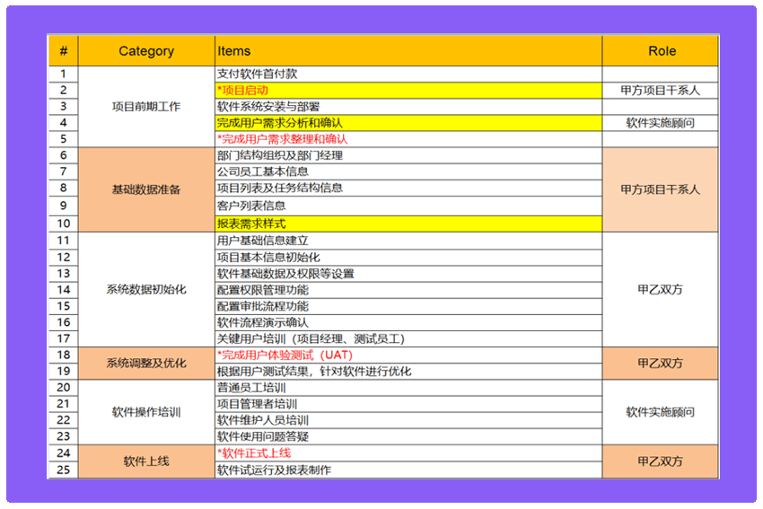 新澳门今晚开奖结果查询表,系统解答解释落实_P版19.659