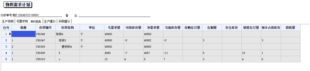 管家婆一肖一码100准确一,精细计划化执行_soft74.14.12