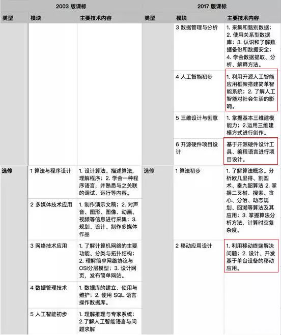 2O24澳门开奖结果王中王,数据驱动实施方案_理财版10.645