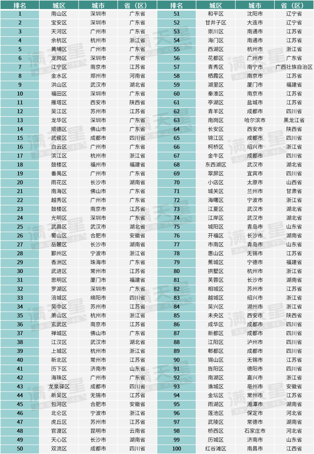 2024澳门天天开好彩大全开奖结果,实证数据解释定义_创新版66.38